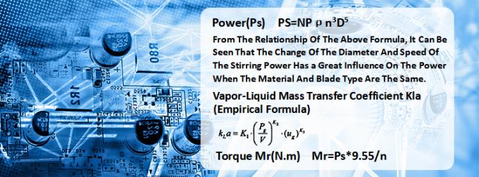 Small Chemical Shampoo Mixing Tank Power Soap Detergent Agitator Liquid Mixer Machine Industrial Stainless Steel 8